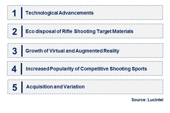 Rifle Shooting Target by Emerging Trend